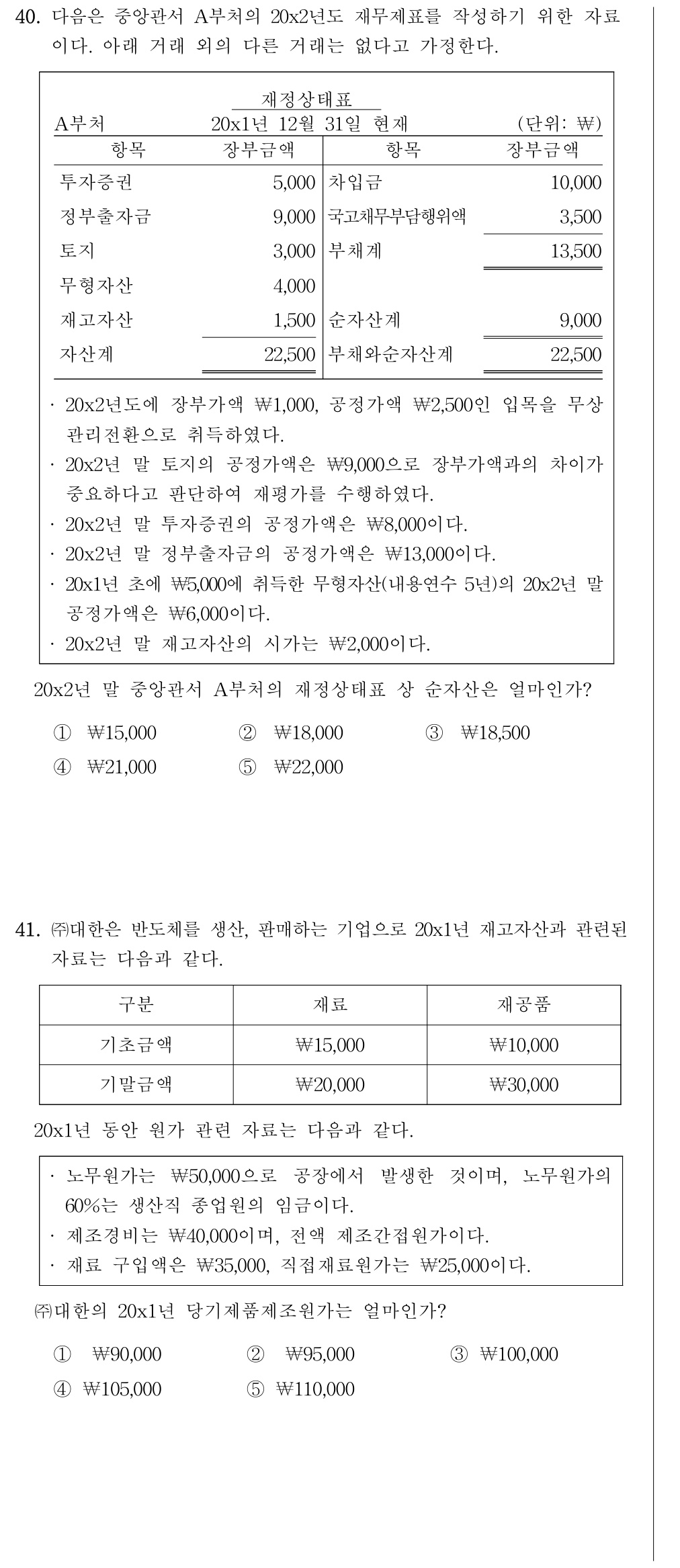 공인회계사_1차 2026년 104번 기출문제