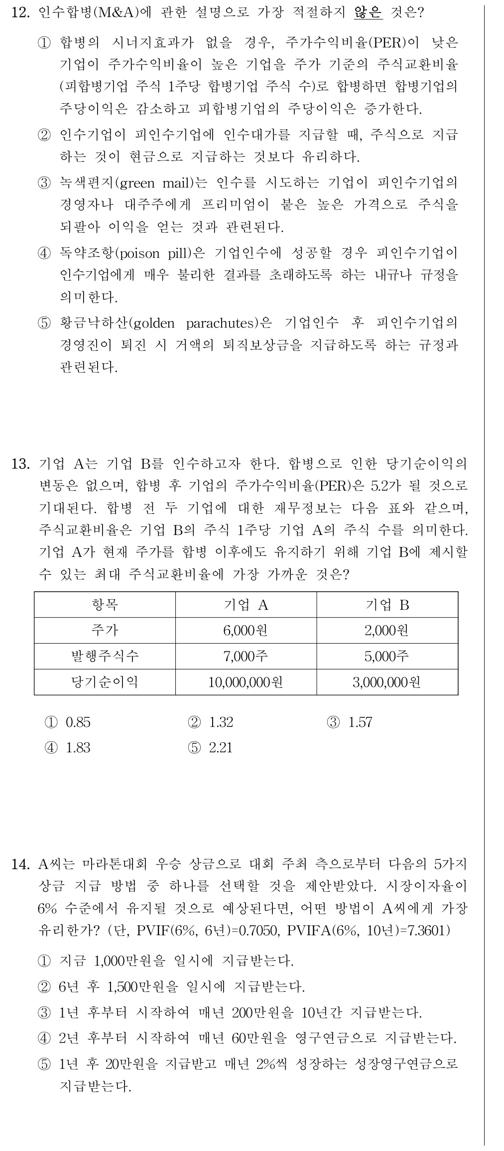 공인회계사_1차 2026년 12번 기출문제