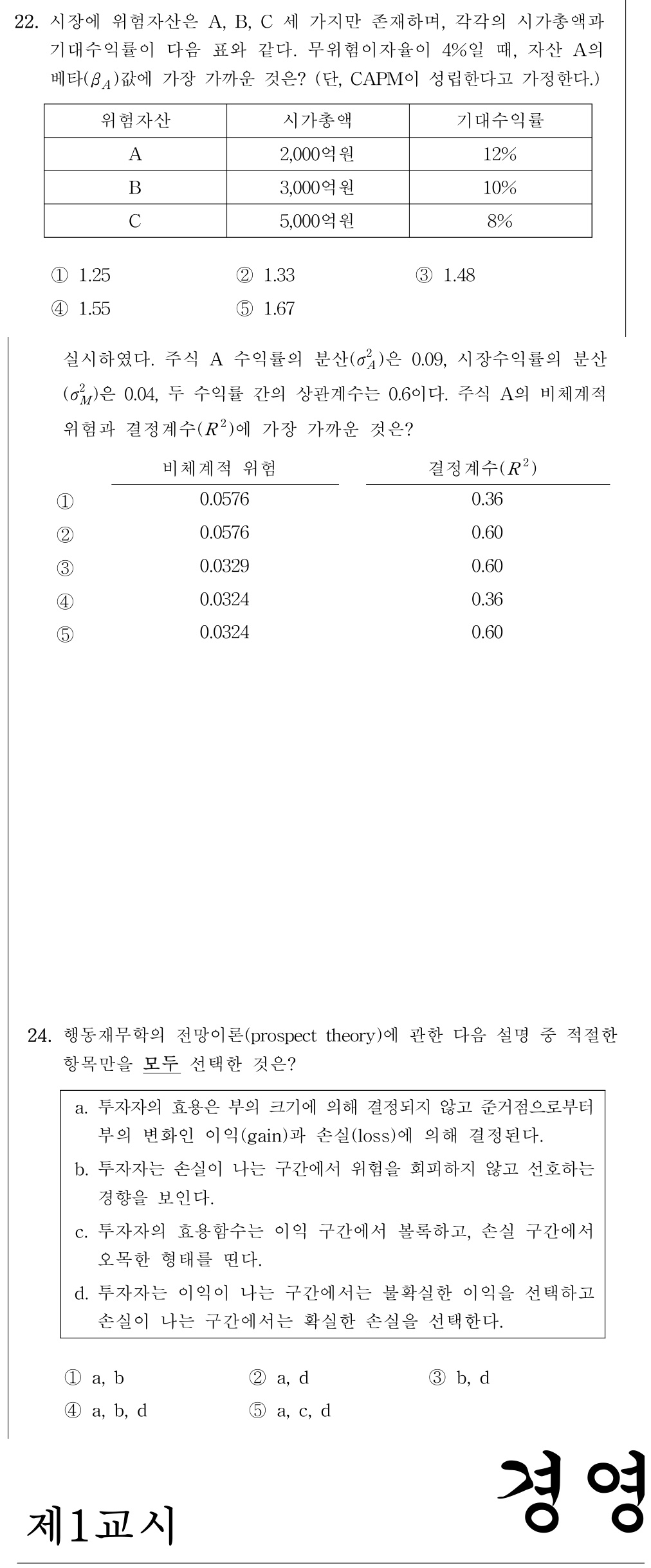 공인회계사_1차 2026년 22번 기출문제