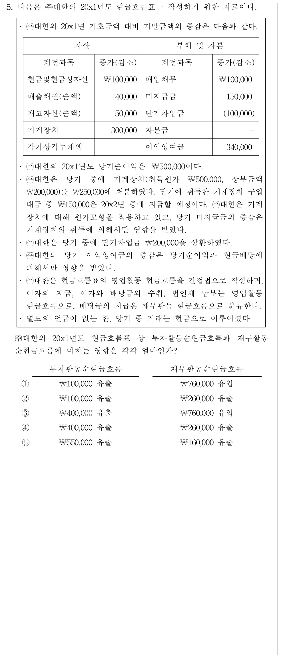 공인회계사_1차 2026년 69번 기출문제