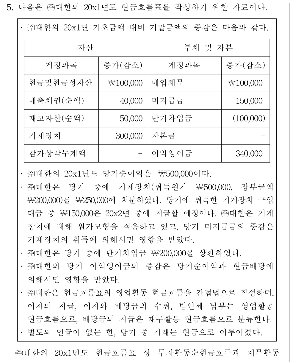 공인회계사_1차 2026년 70번 기출문제