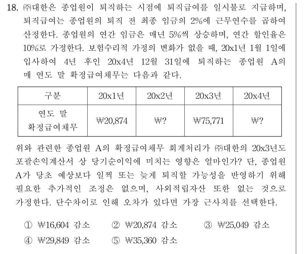공인회계사_1차 2026년 84번 기출문제