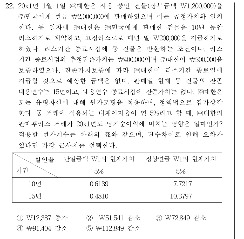 공인회계사_1차 2026년 88번 기출문제