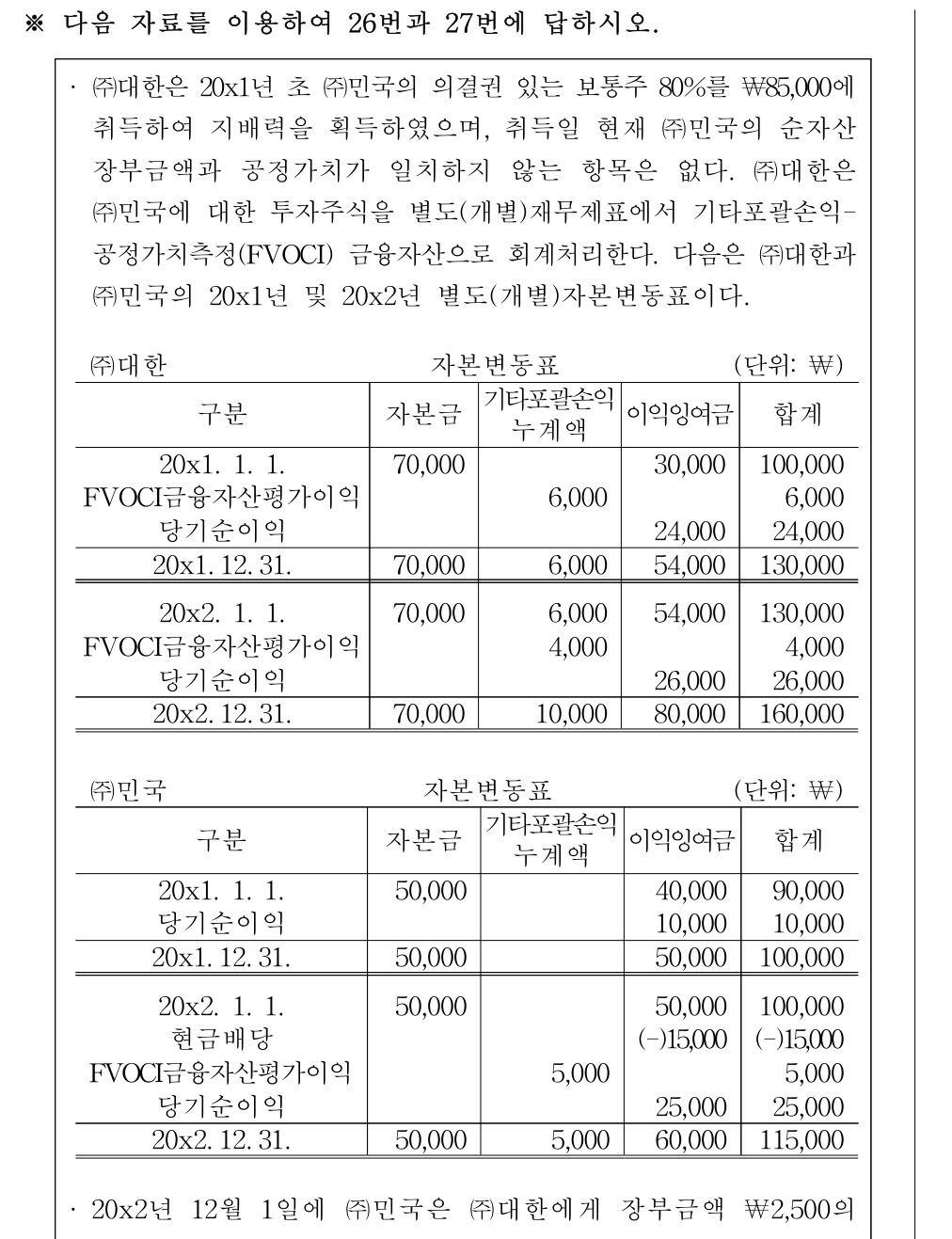 공인회계사_1차 2026년 91번 기출문제
