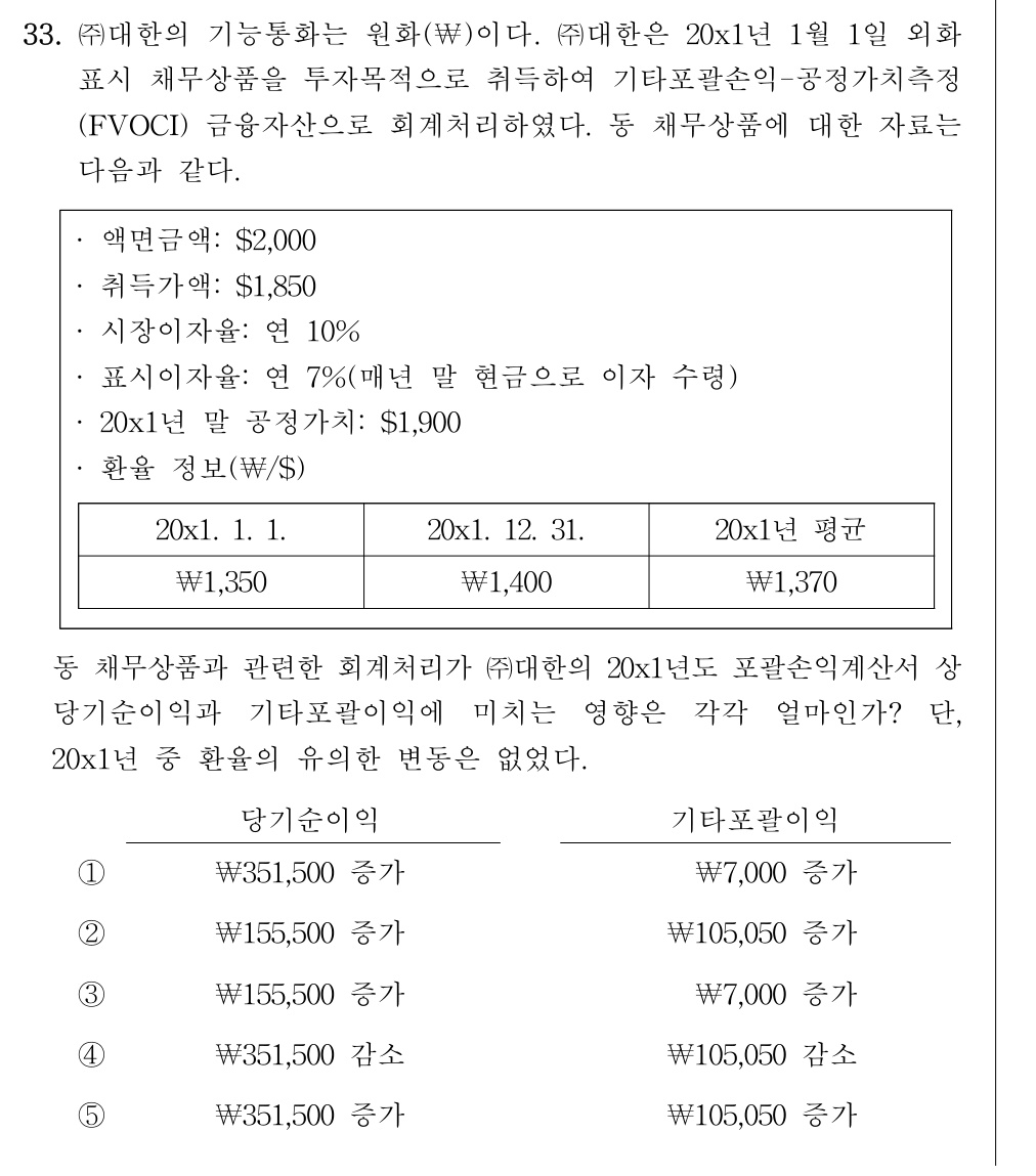 공인회계사_1차 2026년 97번 기출문제