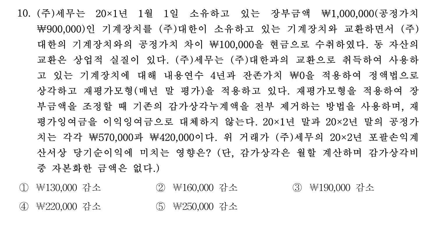 세무사_1차 2022년 10번 기출문제