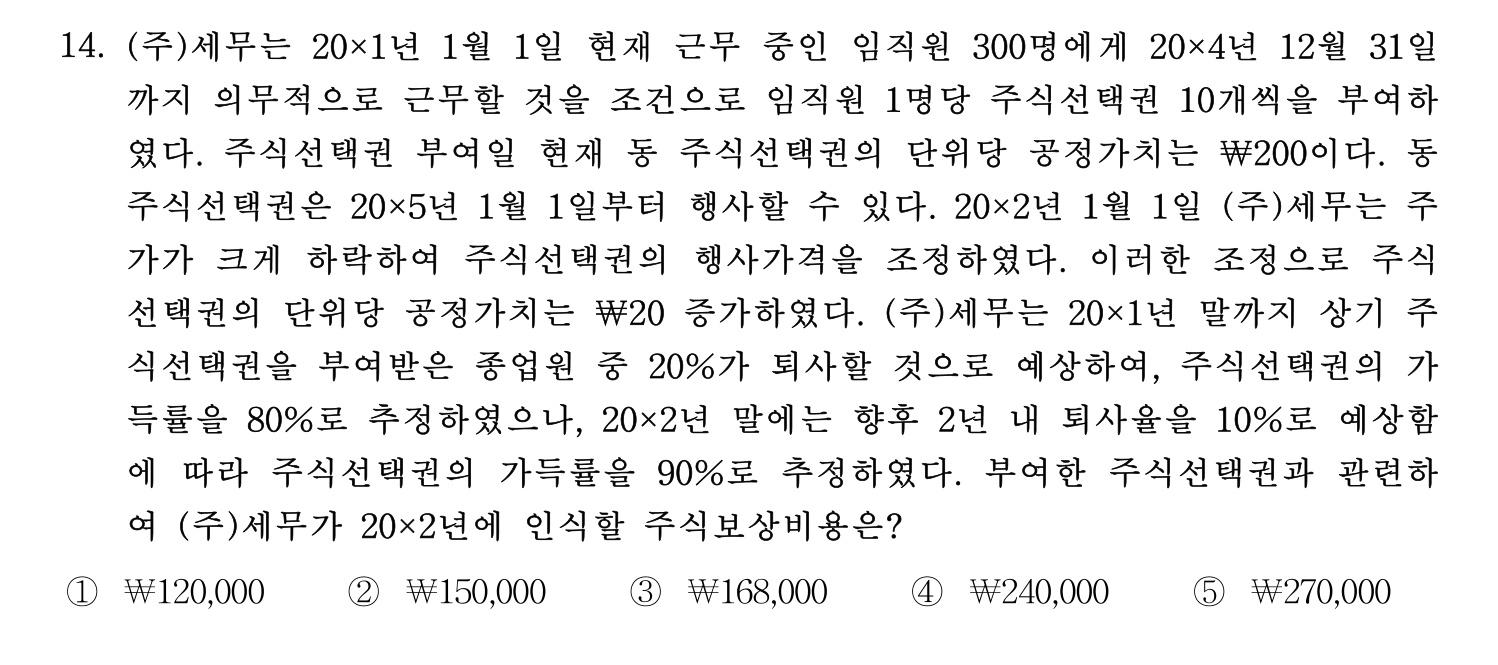세무사_1차 2022년 14번 기출문제
