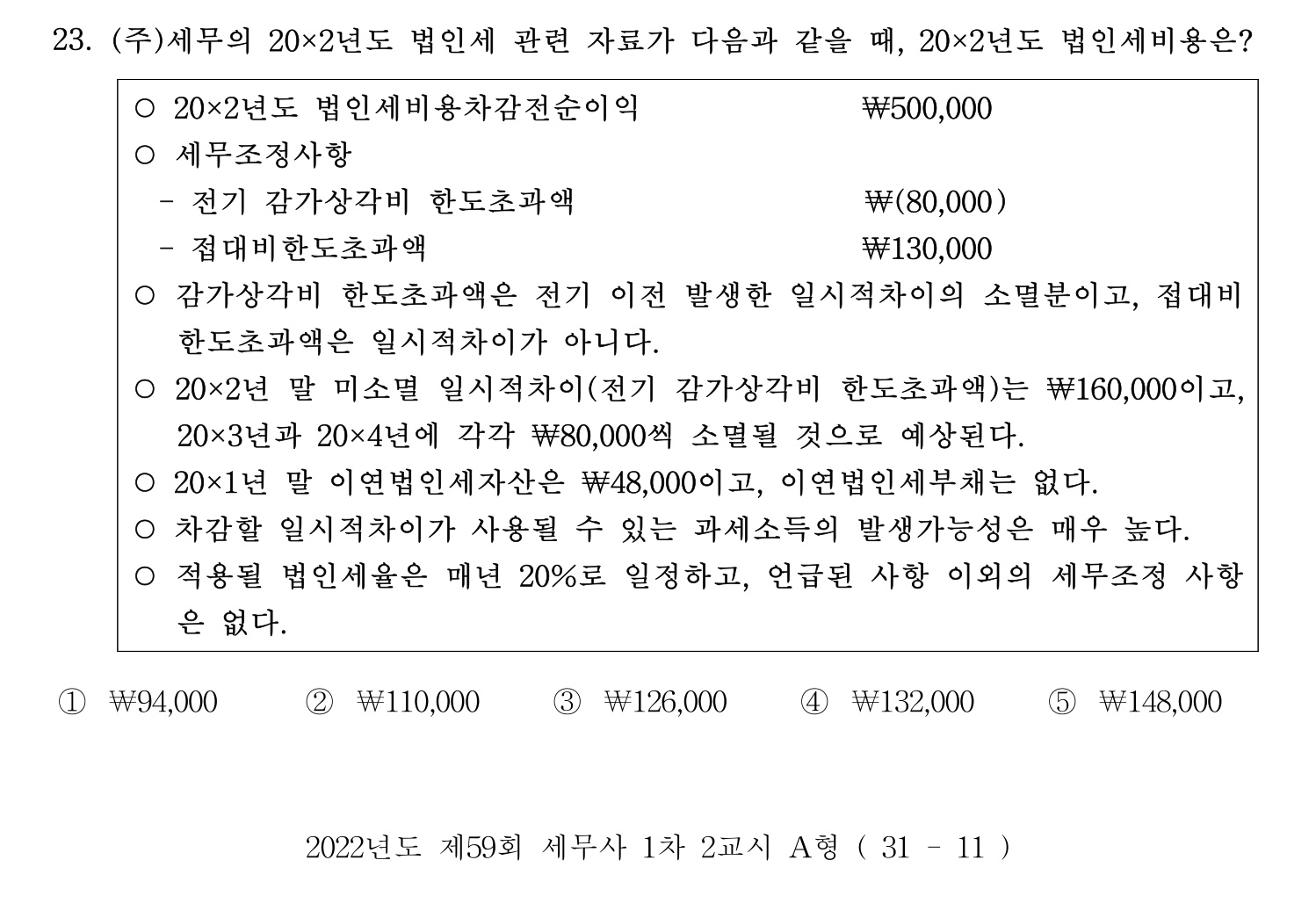 세무사_1차 2022년 23번 기출문제