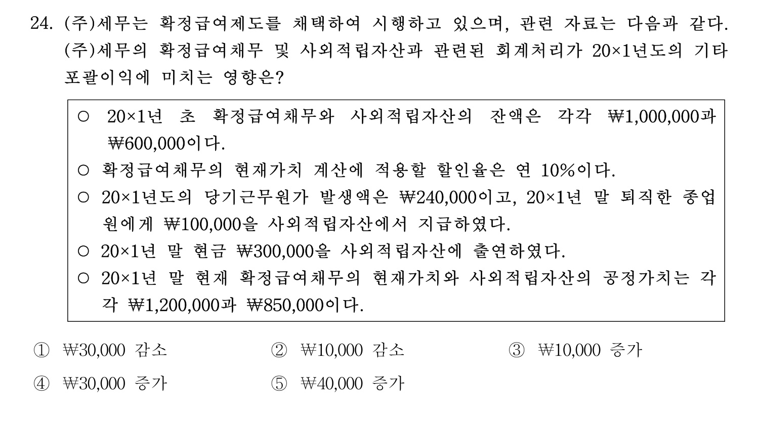 세무사_1차 2022년 24번 기출문제