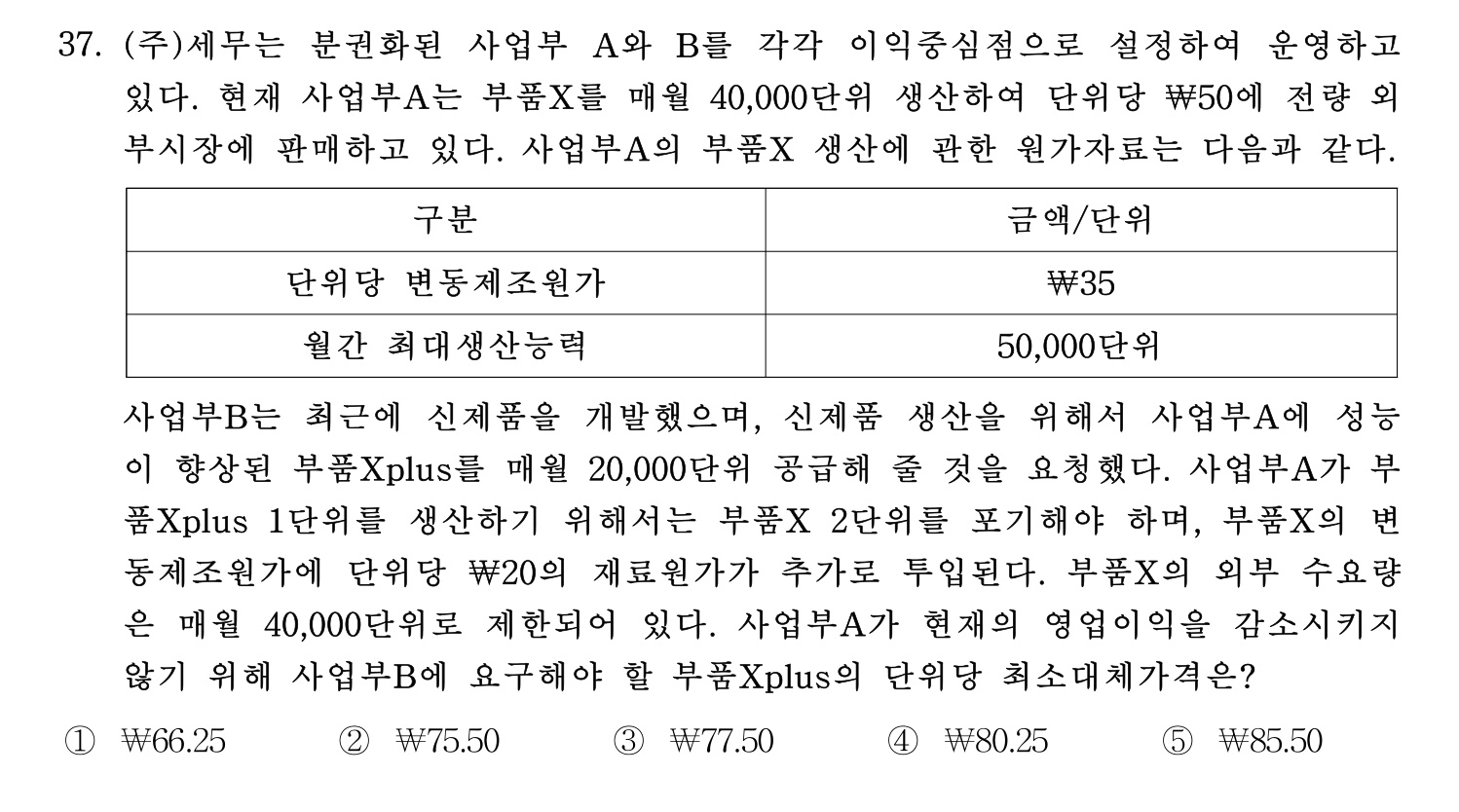 세무사_1차 2022년 37번 기출문제