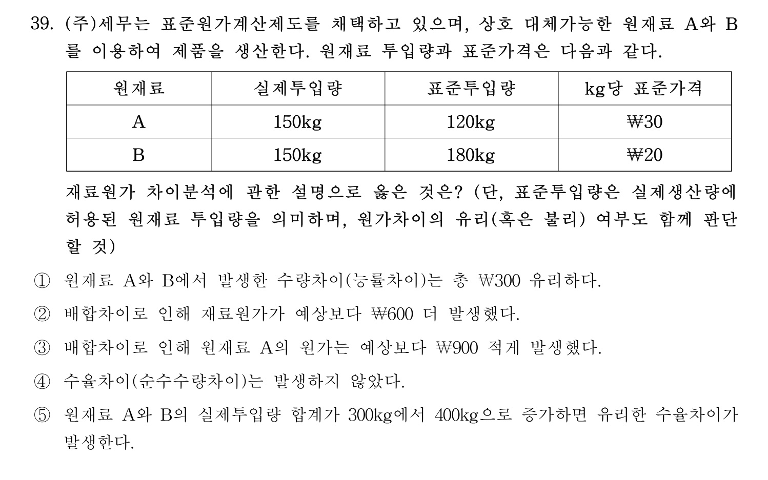 세무사_1차 2022년 39번 기출문제