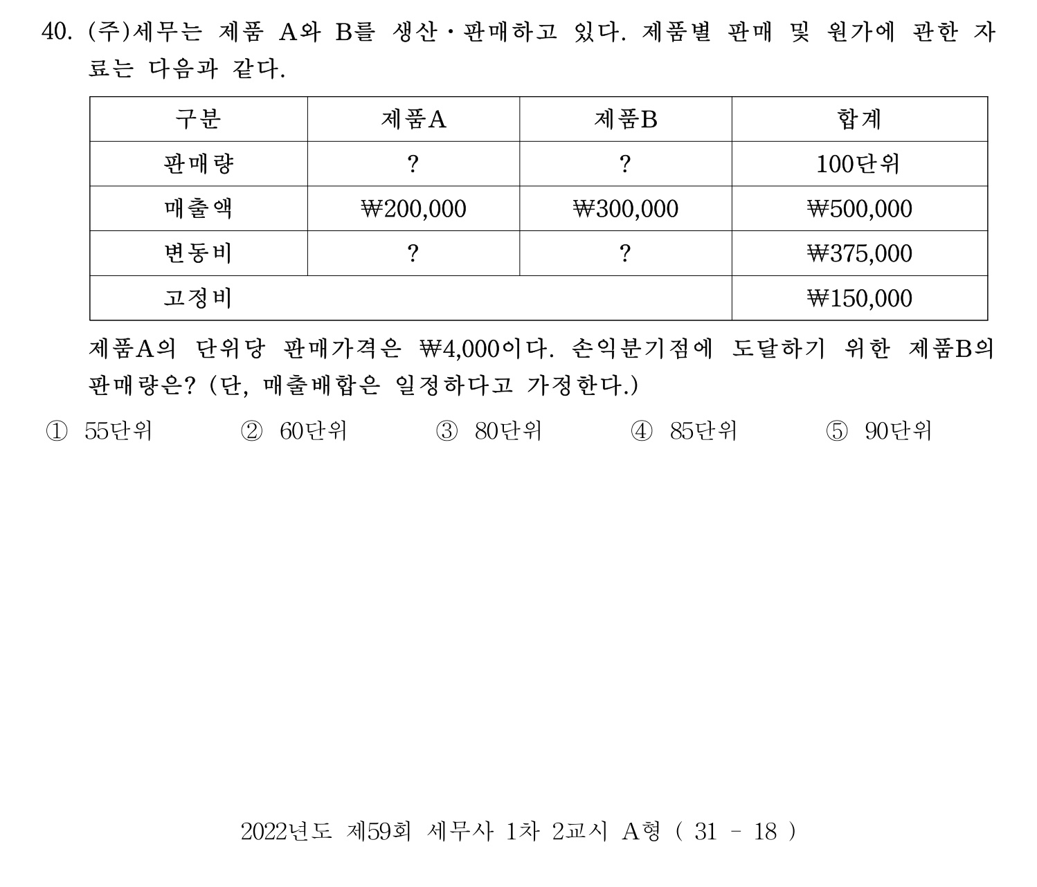 세무사_1차 2022년 40번 기출문제