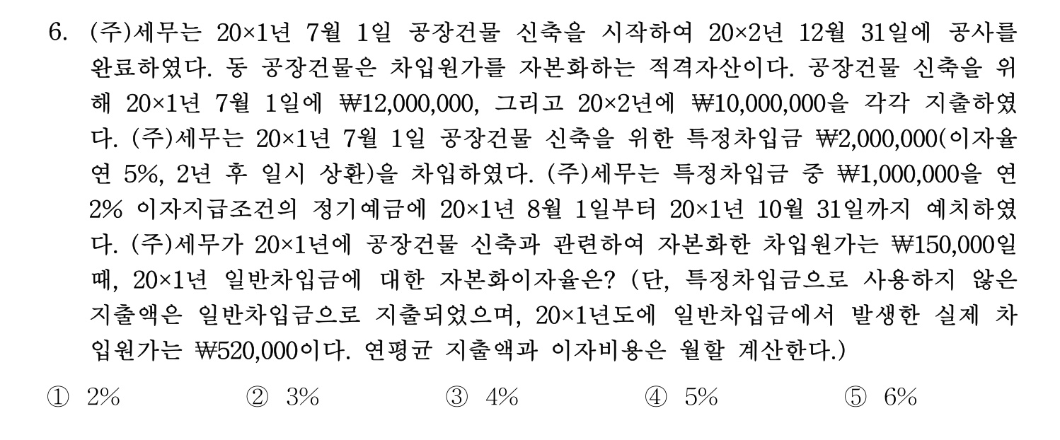 세무사_1차 2022년 6번 기출문제