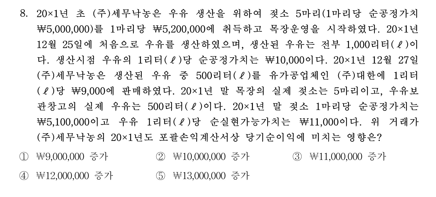 세무사_1차 2022년 8번 기출문제