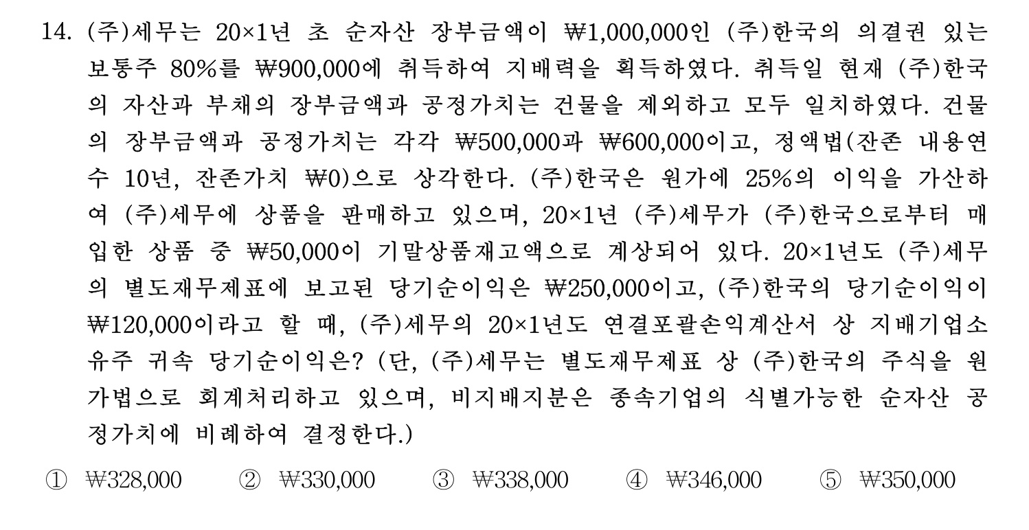 세무사_1차 2023년 14번 기출문제