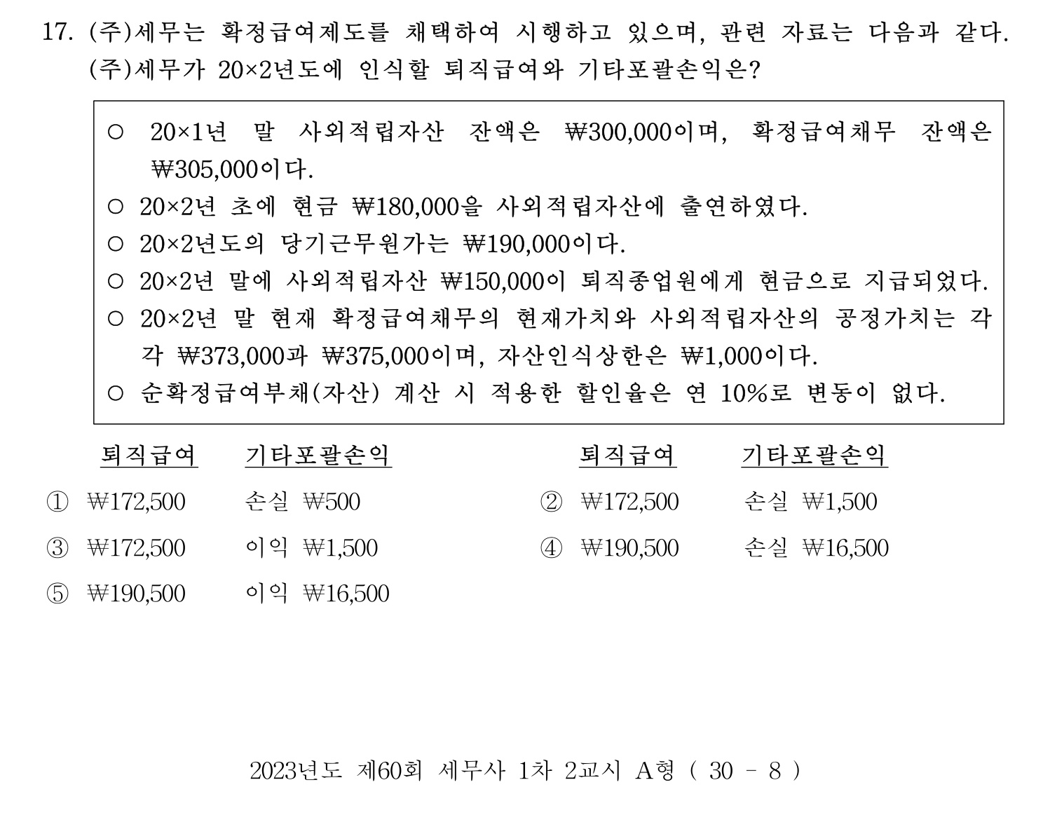 세무사_1차 2023년 17번 기출문제