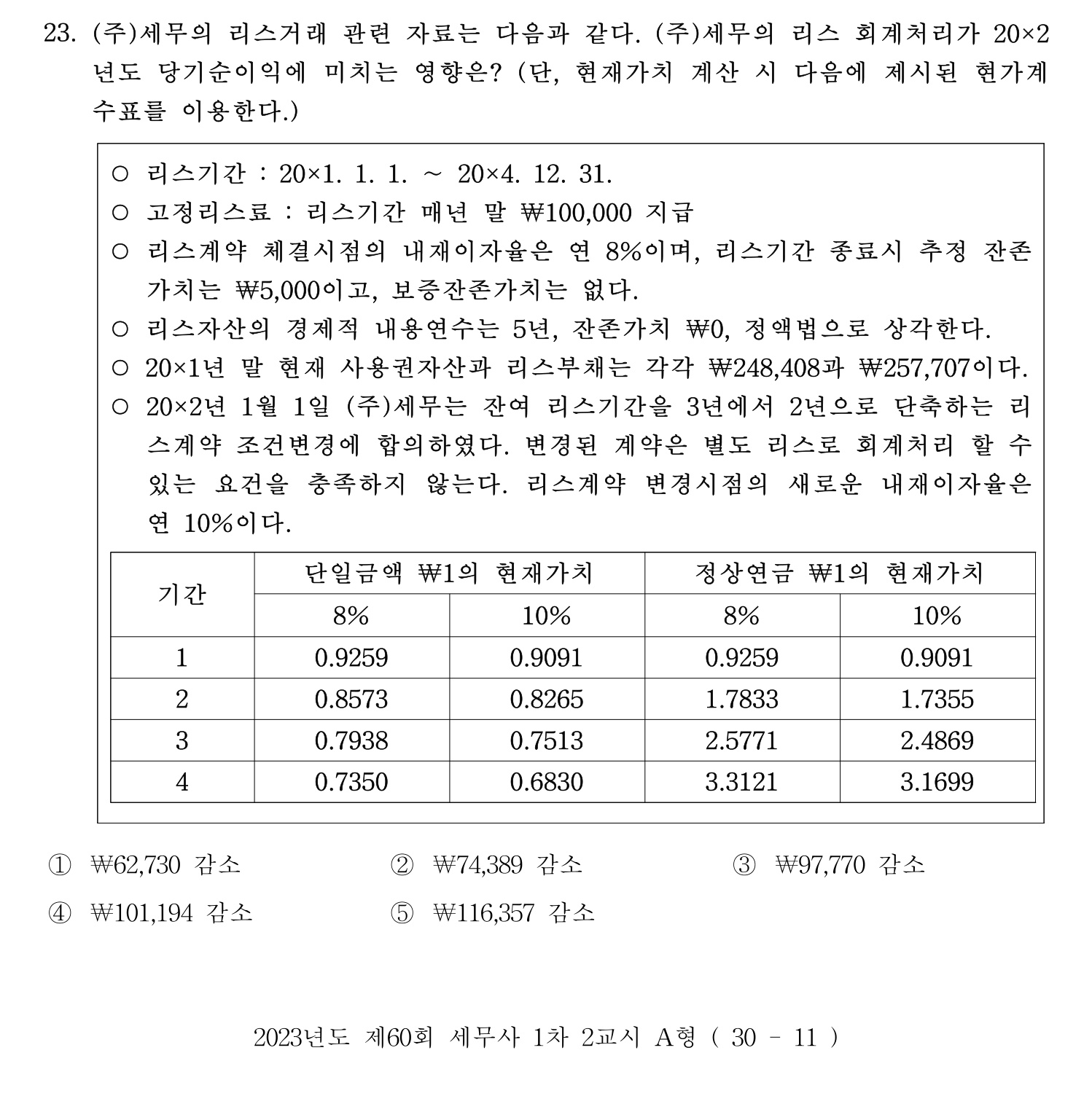 세무사_1차 2023년 23번 기출문제
