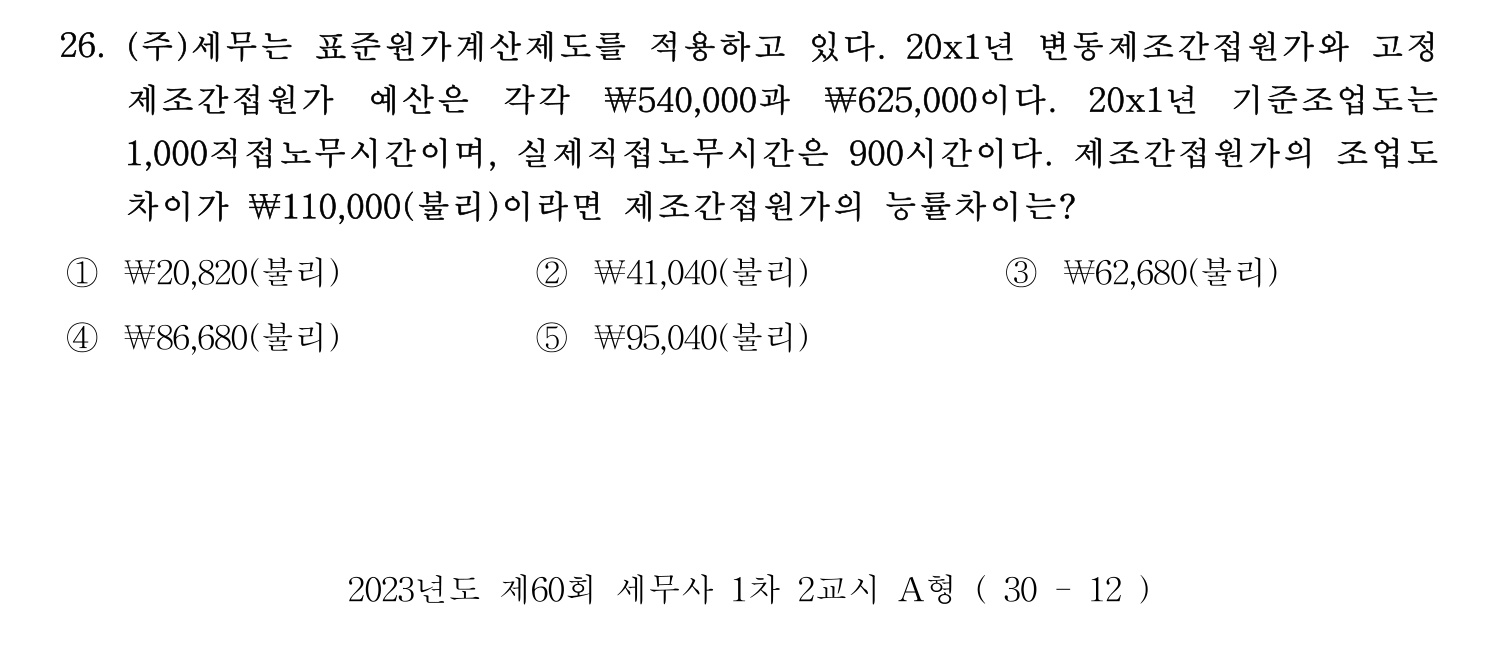 세무사_1차 2023년 26번 기출문제