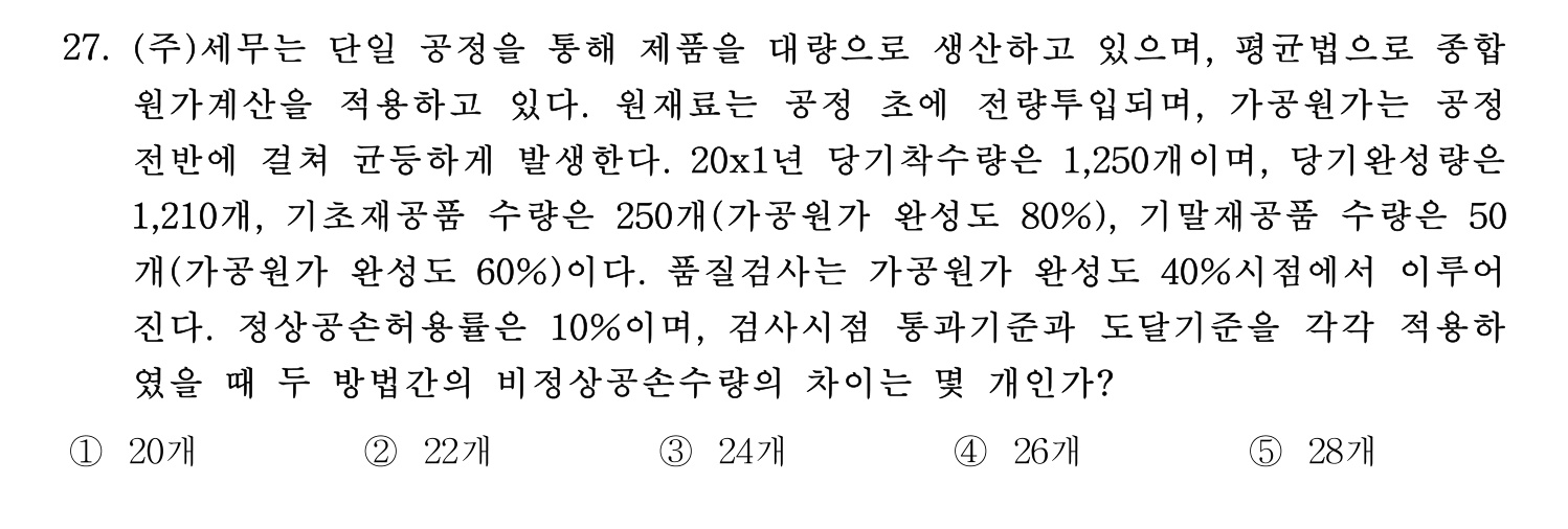 세무사_1차 2023년 27번 기출문제