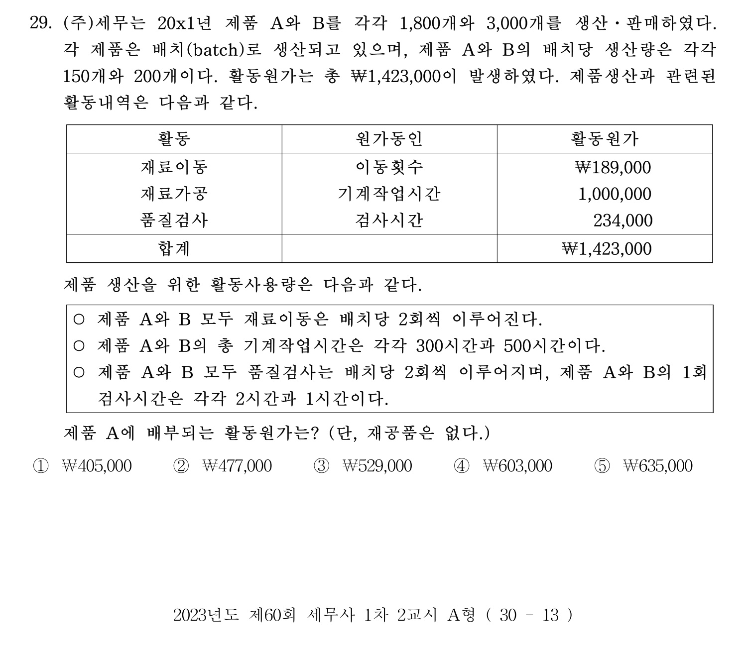 세무사_1차 2023년 29번 기출문제