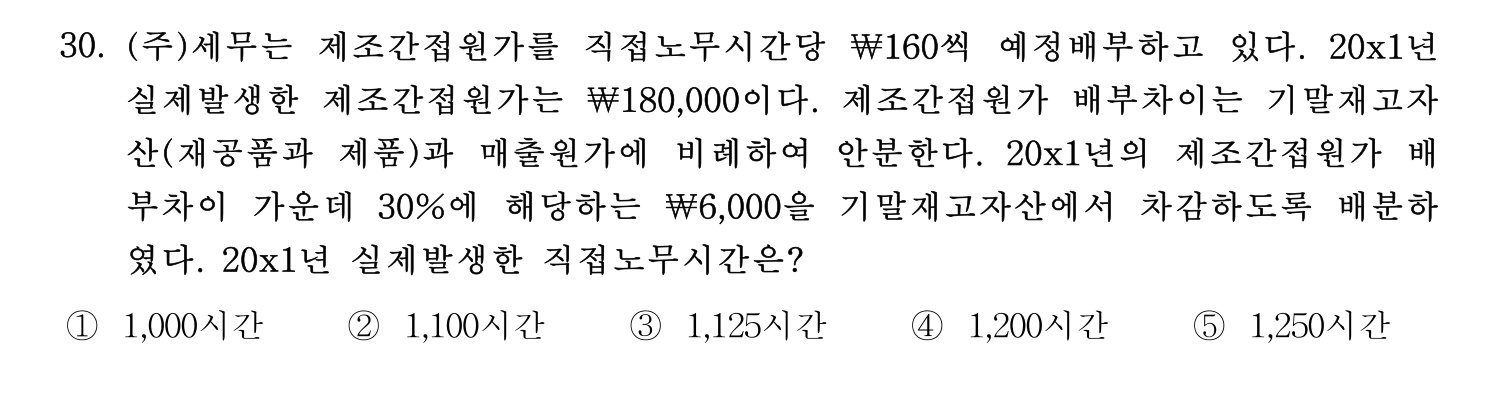 세무사_1차 2023년 30번 기출문제