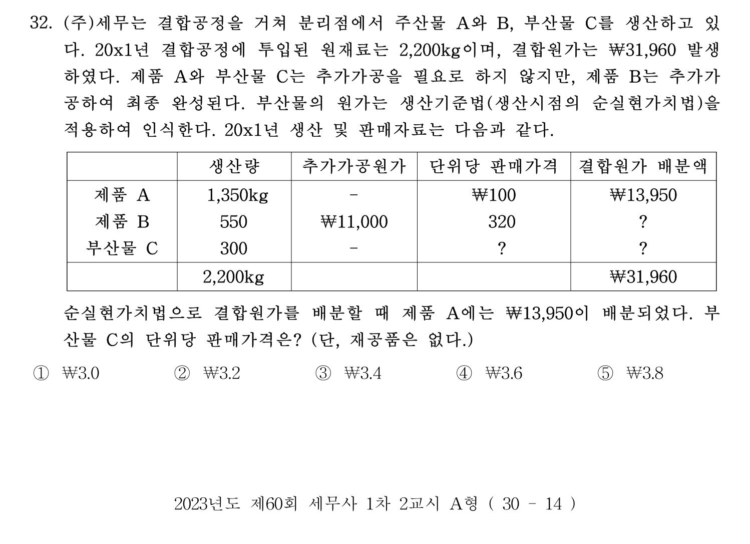 세무사_1차 2023년 32번 기출문제