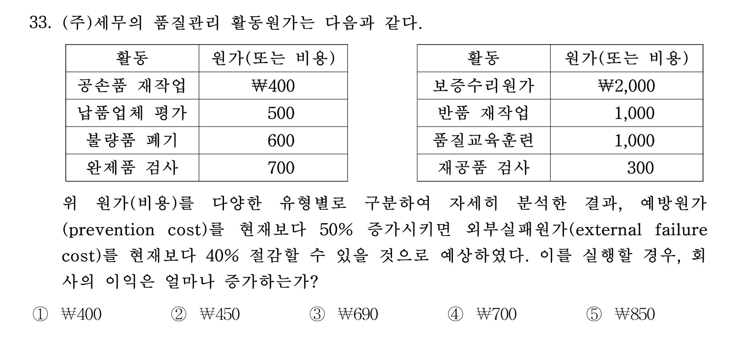 세무사_1차 2023년 33번 기출문제