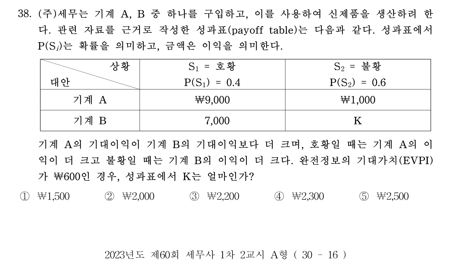 세무사_1차 2023년 38번 기출문제