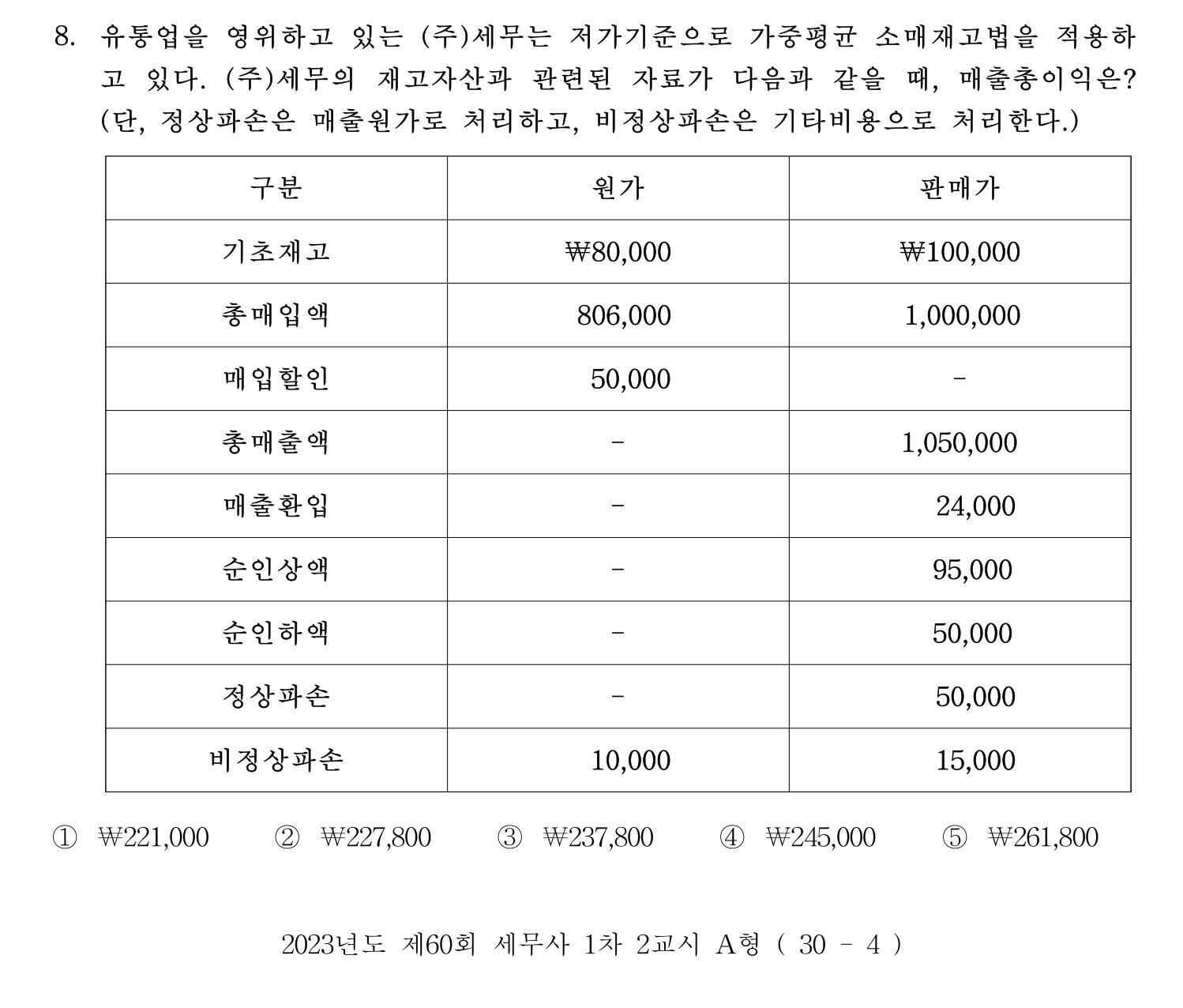 세무사_1차 2023년 8번 기출문제