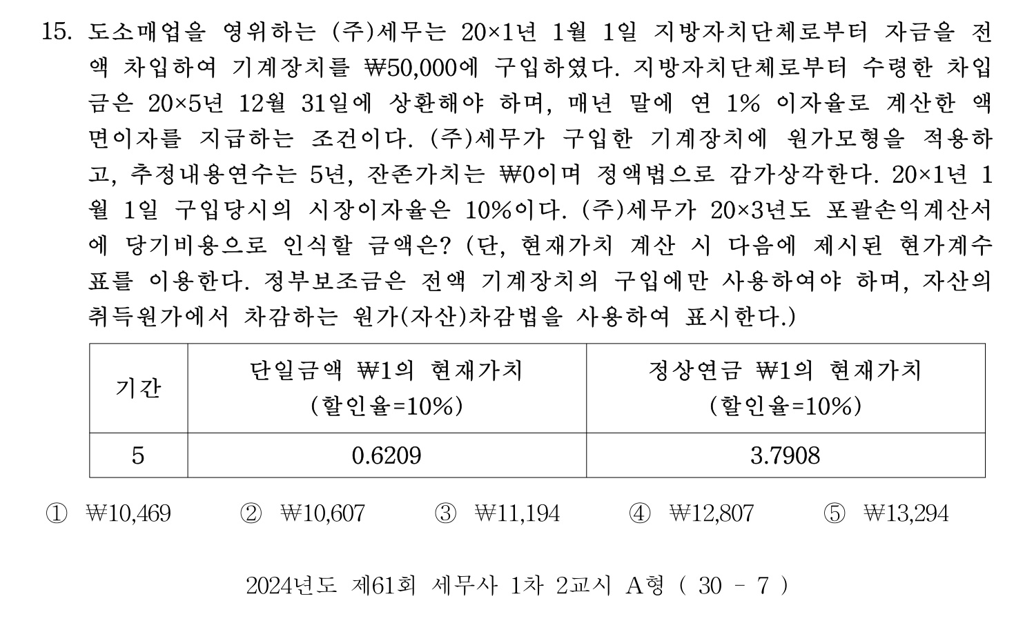 세무사_1차 2024년 15번 기출문제