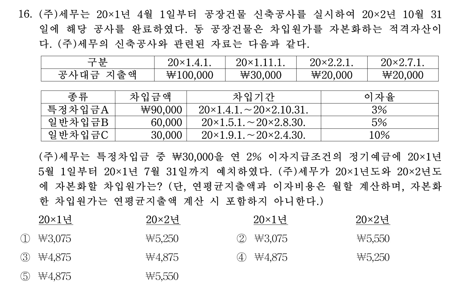 세무사_1차 2024년 16번 기출문제
