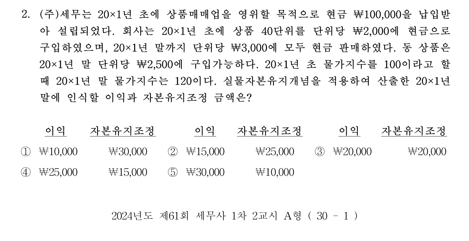 세무사_1차 2024년 2번 기출문제