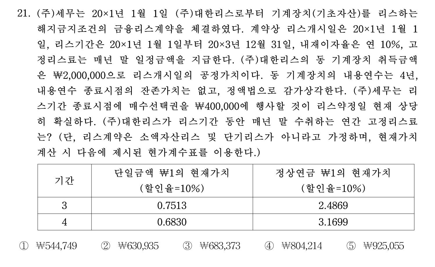 세무사_1차 2024년 21번 기출문제