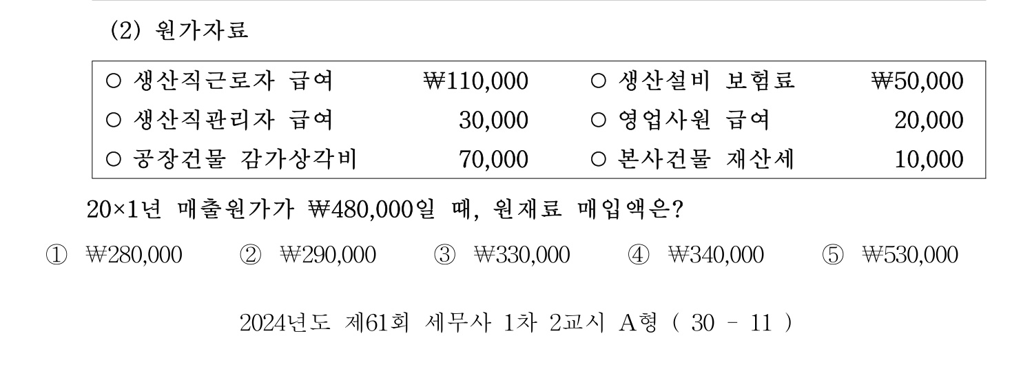 세무사_1차 2024년 27번 기출문제