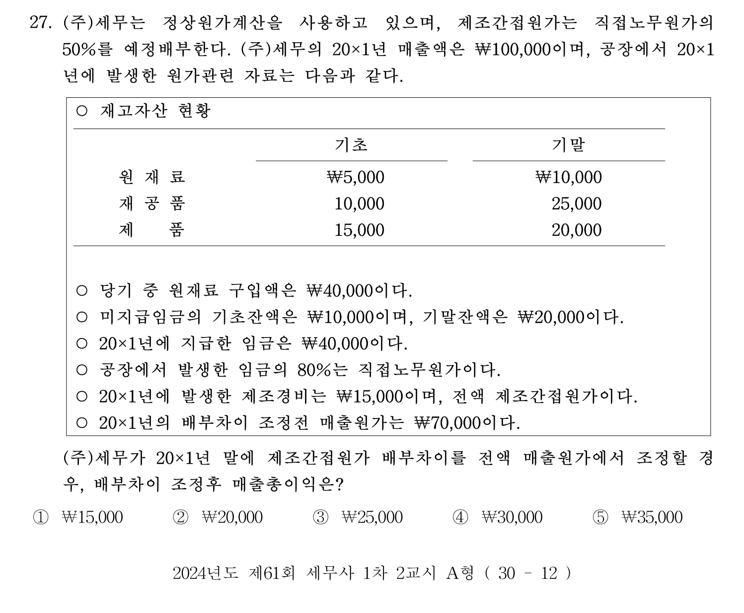 세무사_1차 2024년 29번 기출문제