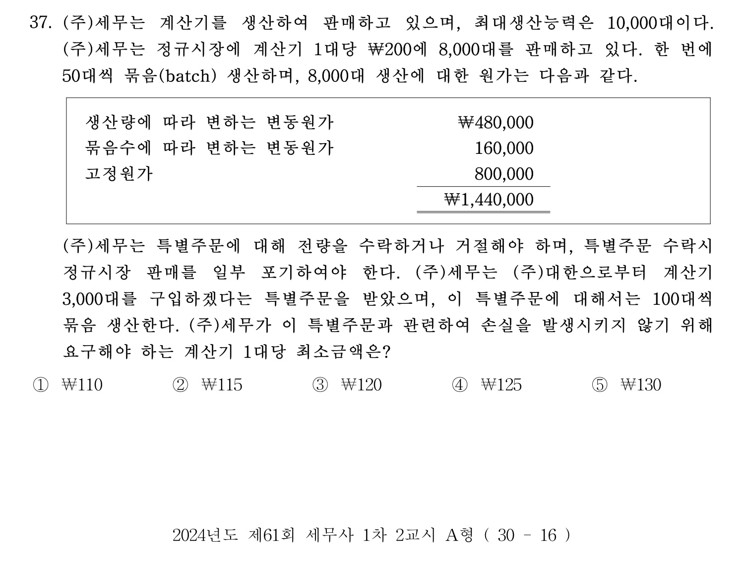 세무사_1차 2024년 37번 기출문제