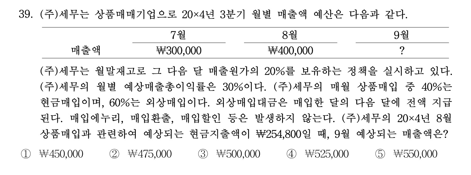 세무사_1차 2024년 39번 기출문제