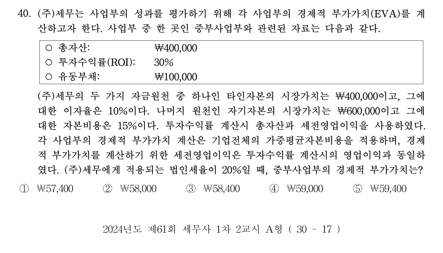 세무사_1차 2024년 40번 기출문제