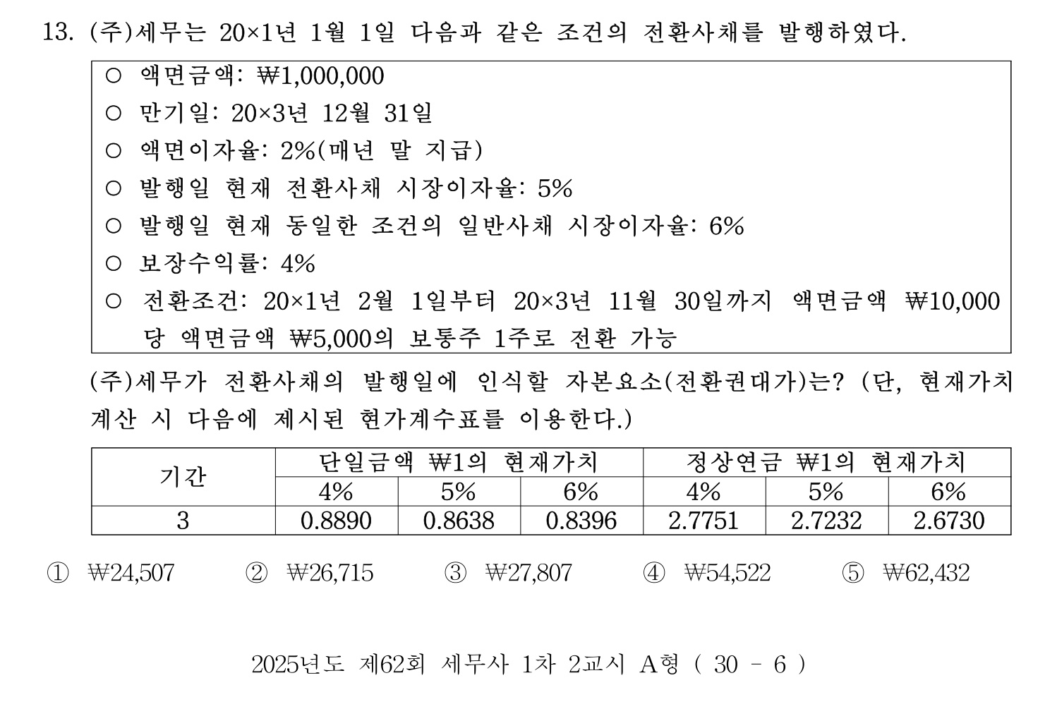 세무사_1차 2025년 13번 기출문제