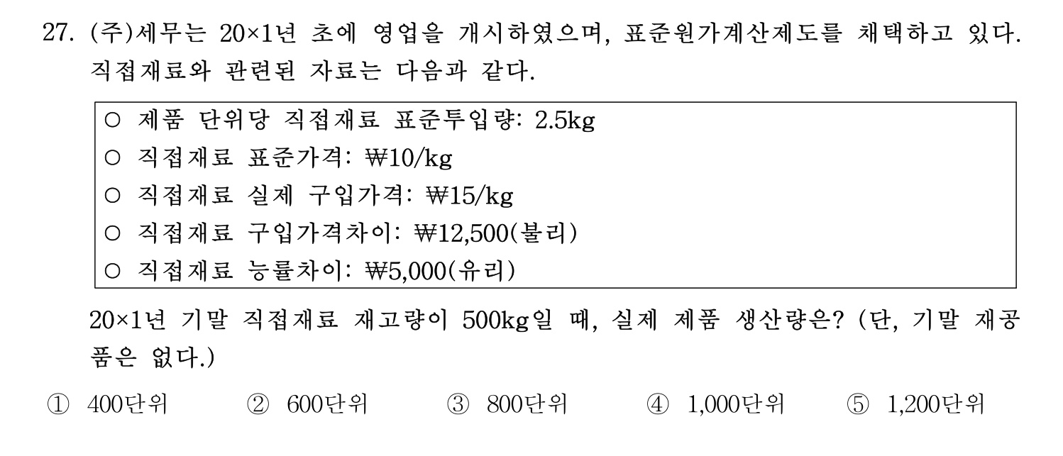 세무사_1차 2025년 27번 기출문제