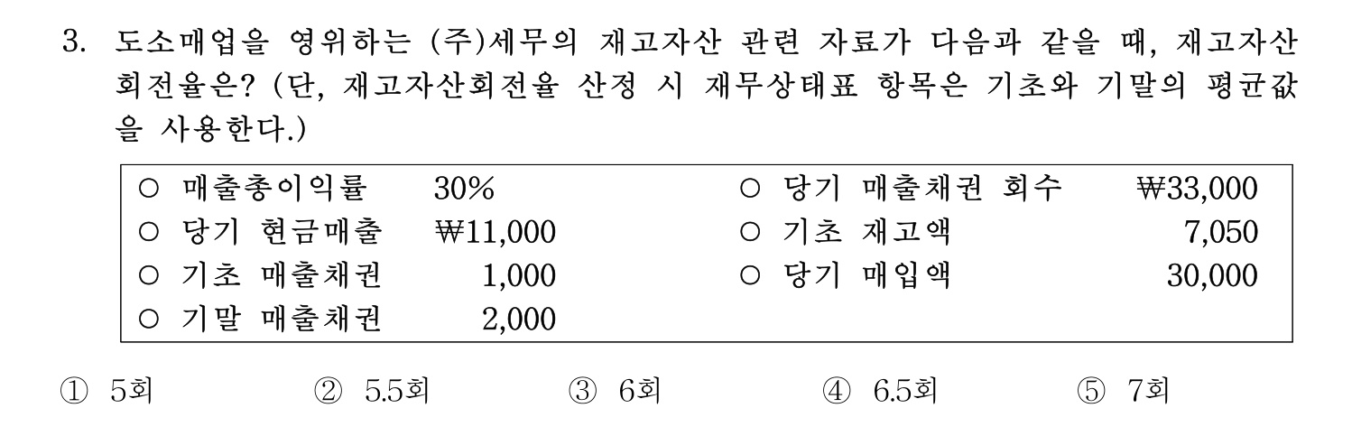 세무사_1차 2025년 3번 기출문제