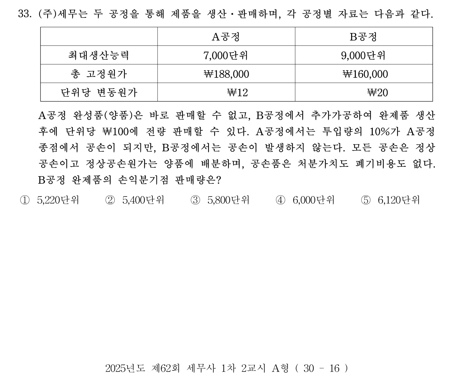 세무사_1차 2025년 33번 기출문제