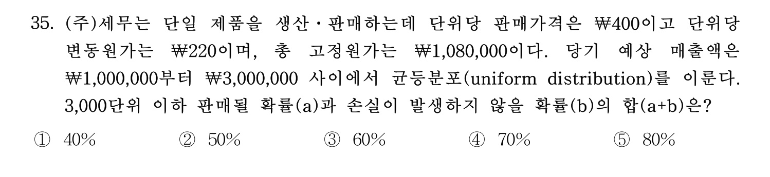 세무사_1차 2025년 35번 기출문제