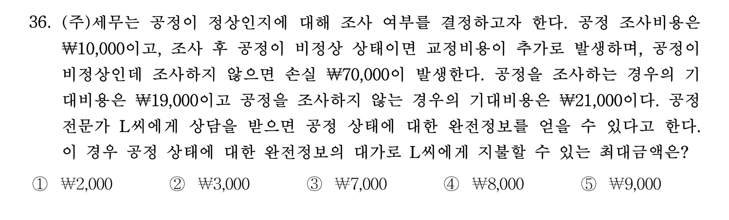 세무사_1차 2025년 36번 기출문제