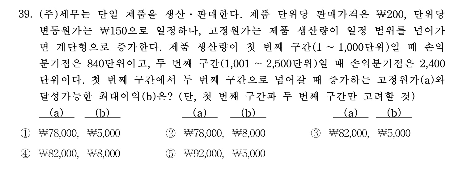 세무사_1차 2025년 39번 기출문제