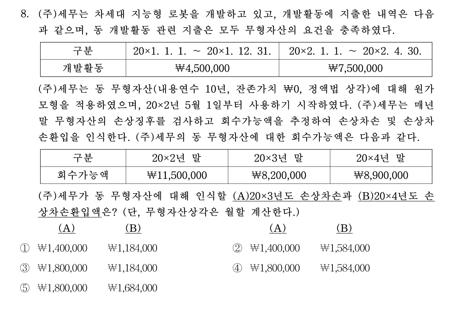 세무사_1차 2025년 8번 기출문제