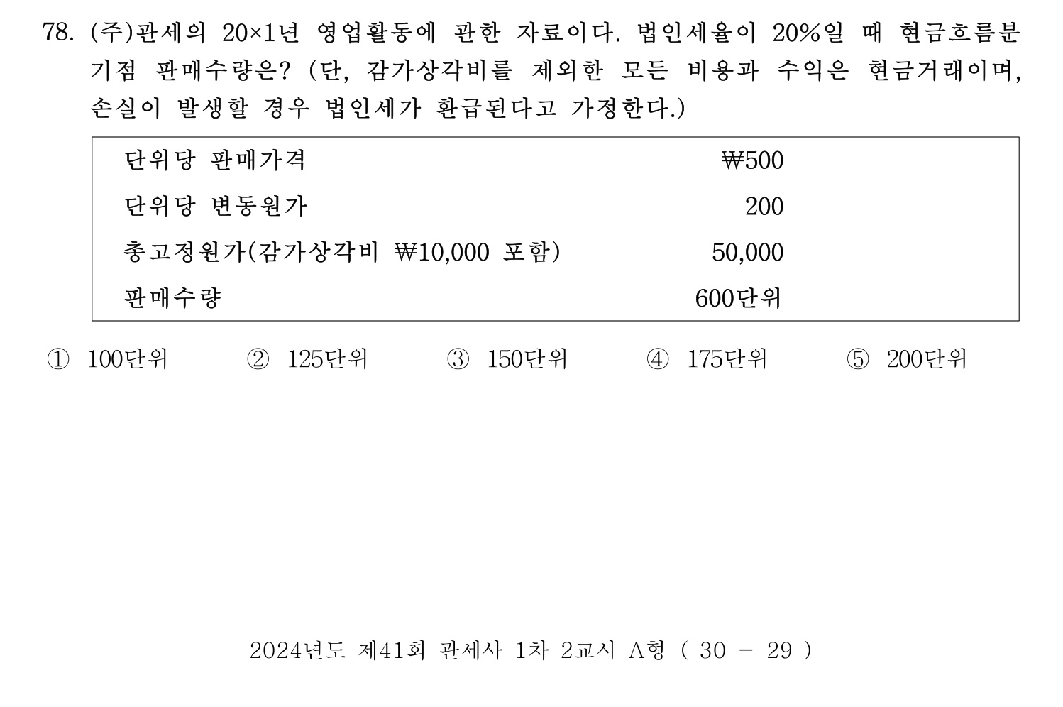 관세사_1차 2024년 83번 기출문제