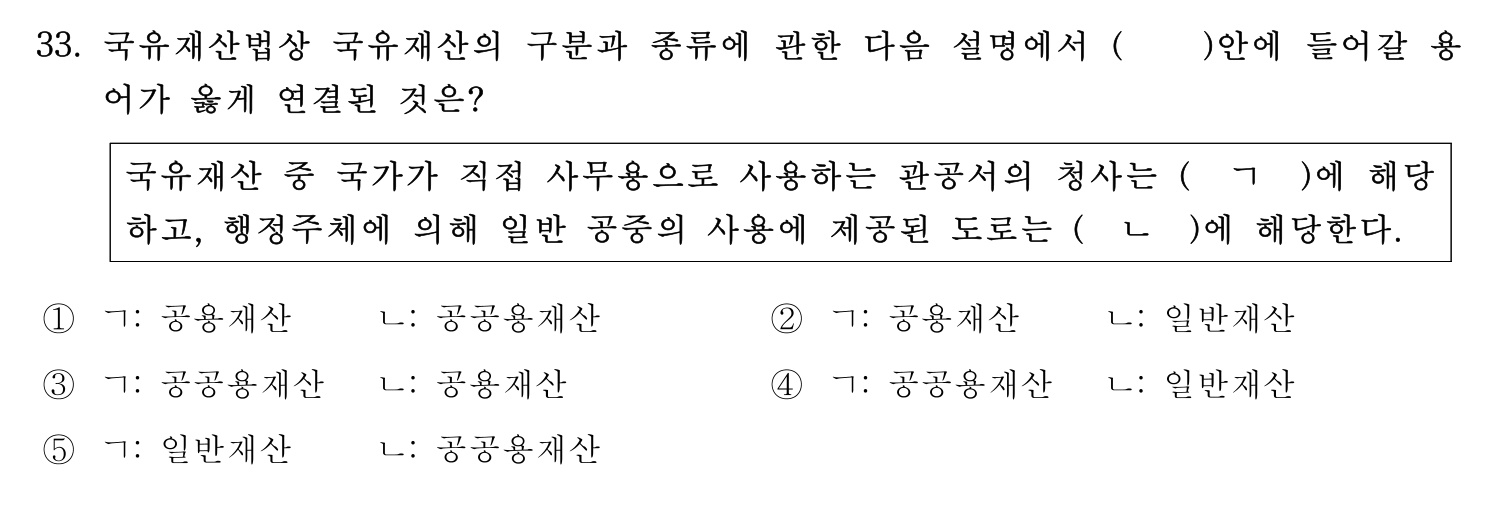 행정사_1차 2017년 33번 기출문제