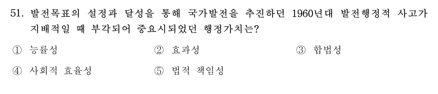 행정사_1차 2017년 51번 기출문제