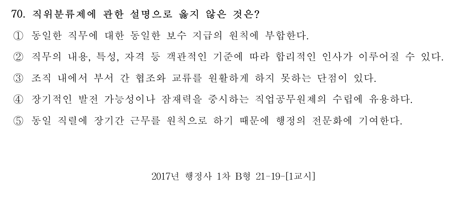 행정사_1차 2017년 70번 기출문제